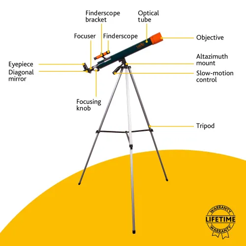 Телескоп Levenhuk LabZZ T2,  13