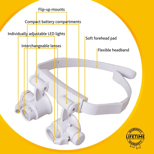 Лупа-очки Levenhuk Zeno Vizor G6,  14