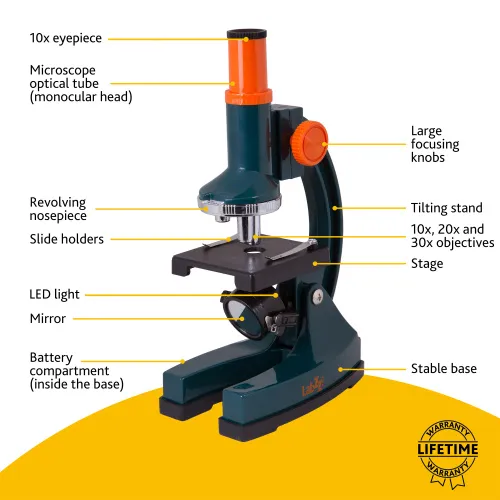 Микроскоп Levenhuk LabZZ M1,  12
