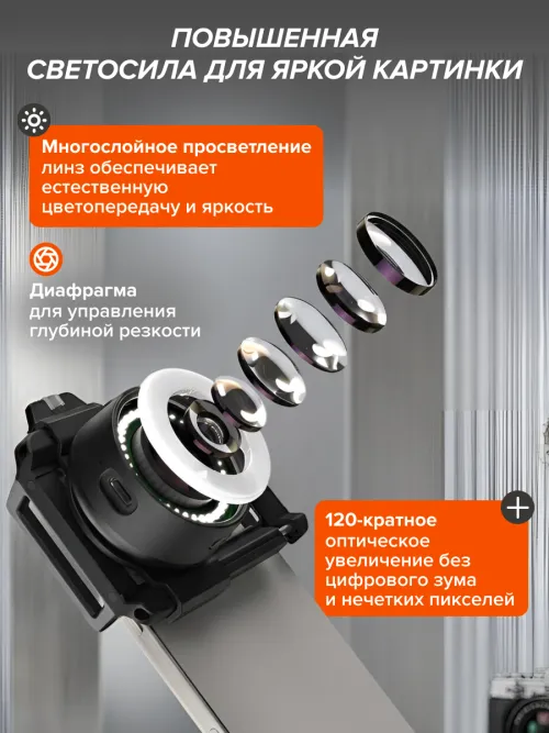 Микроскоп для телефона с подсветкой Levenhuk Kelvin TMC20,  24