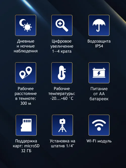 Бинокль цифровой ночного видения Levenhuk Halo 13X Wi-Fi,  15