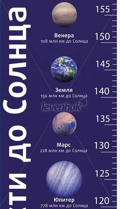 Ростомер Levenhuk «Дорасти до Солнца»,  3