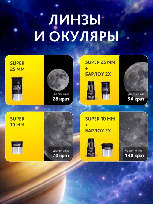 Телескоп Levenhuk Skyline PLUS 70T,  18