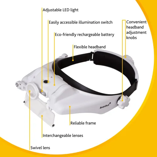 Лупа налобная с аккумулятором Levenhuk Zeno Vizor HR4,  15