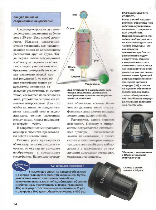 Микроскоп. Детская энциклопедия Levenhuk,  2