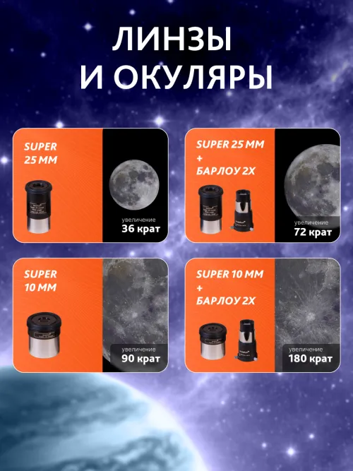 Телескоп Levenhuk Skyline PLUS 130S,  18