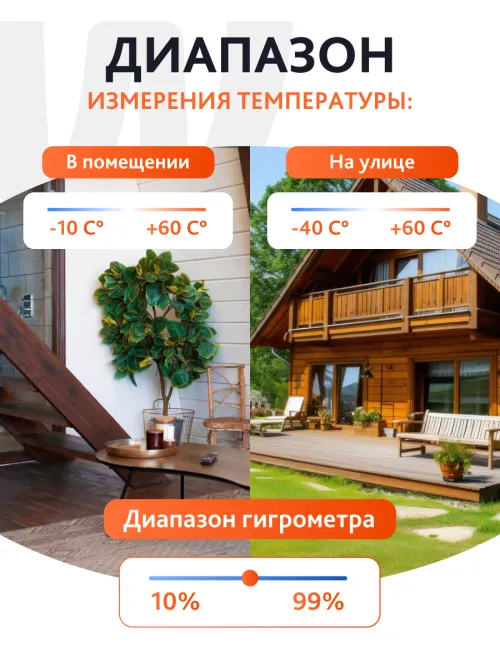 Метеостанция Levenhuk Wezzer PRO LP500,  19