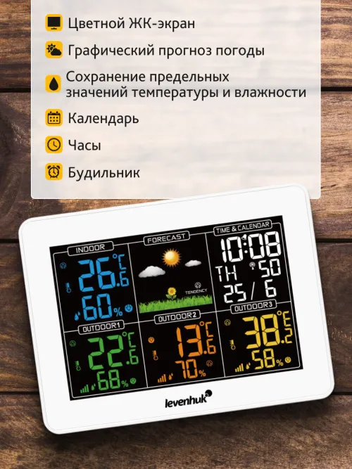 Метеостанция Levenhuk Wezzer PLUS LP60,  13