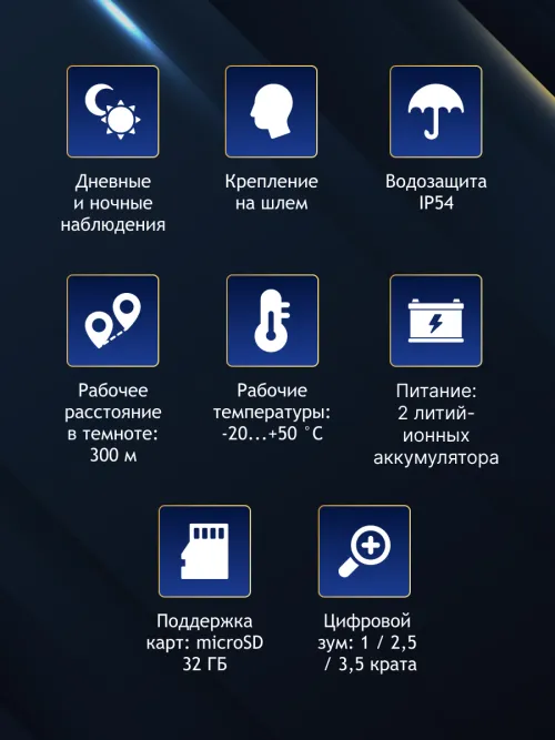 Бинокль цифровой ночного видения Levenhuk Halo NVB10 Helmet, с креплением на шлем,  20