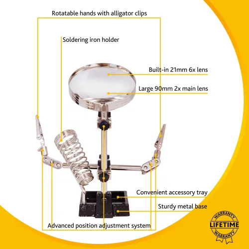 Лупа штативная Levenhuk Zeno Refit ZF17,  15