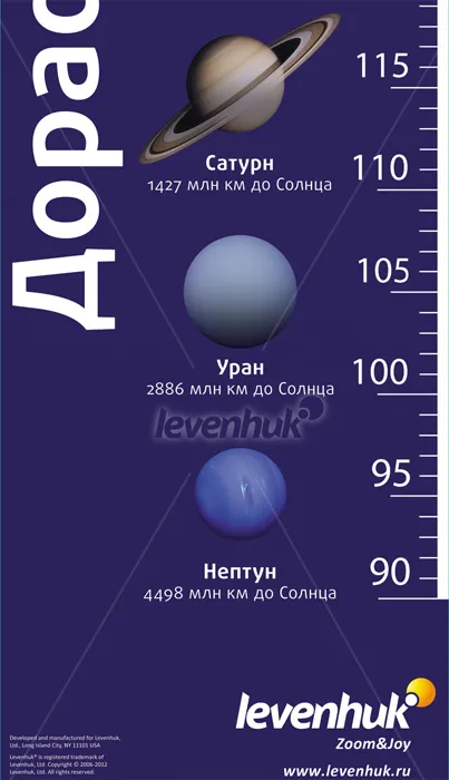 Ростомер Levenhuk «Дорасти до Солнца»,  4