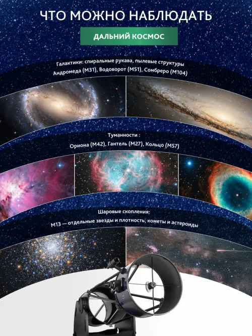 Телескоп Добсона Levenhuk New Skyline PRO 16" (400/1830) Retractable,  20