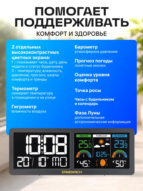 Метеостанция Ermenrich Report WR70,  17