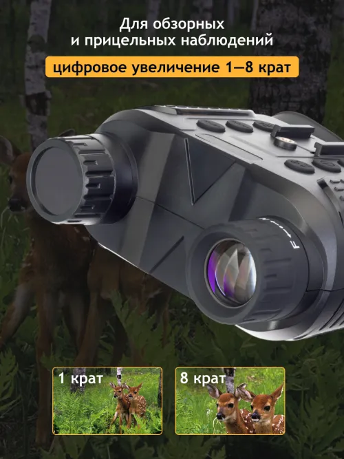 Бинокль цифровой ночного видения Levenhuk Halo 13X Helmet, с креплением на голову,  18