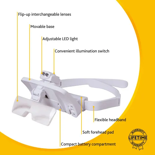 Лупа-очки Levenhuk Zeno Vizor G7,  16