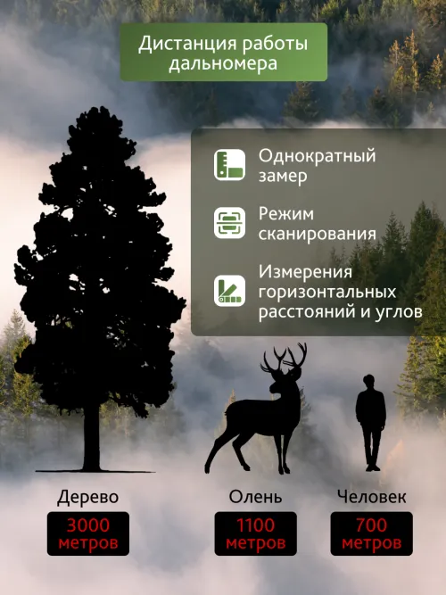 Бинокль с дальномером Levenhuk Guard PRO 3000,  16