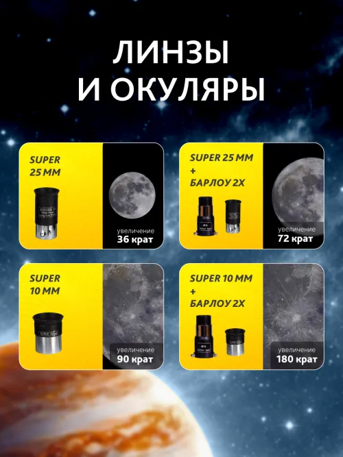 Телескоп Levenhuk Skyline BASE 110S,  19